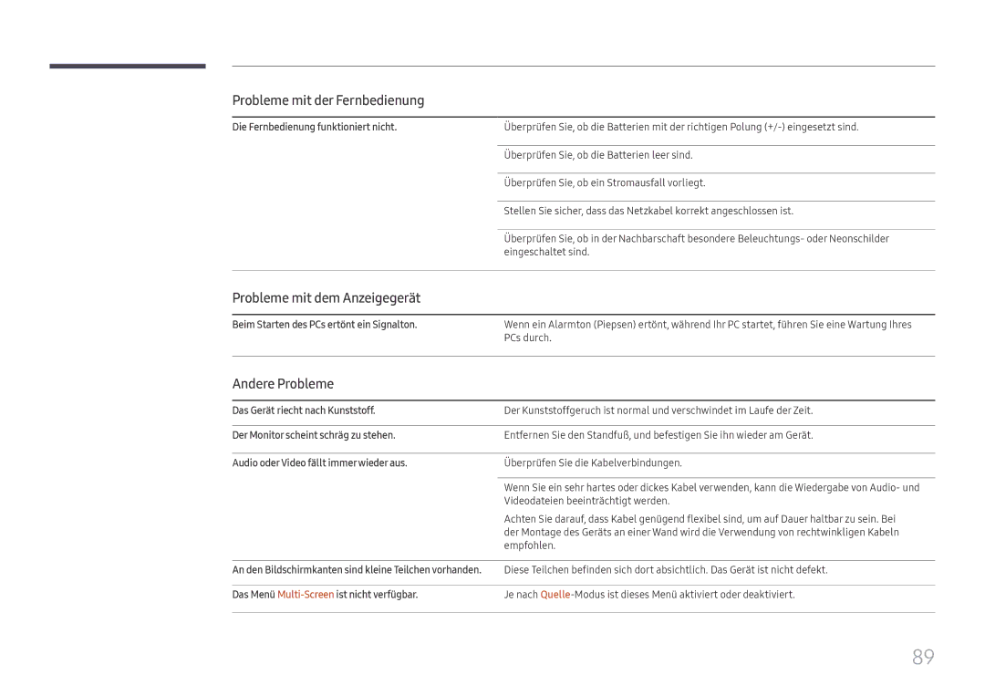 Samsung LH85OHFPLBC/EN manual Probleme mit der Fernbedienung, Probleme mit dem Anzeigegerät, Andere Probleme 