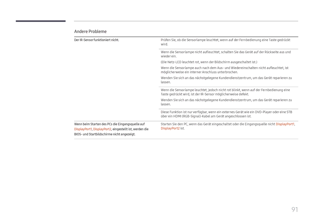 Samsung LH85OHFPLBC/EN manual Der IR-Sensor funktioniert nicht, Wenn beim Starten des PCs die Eingangsquelle auf 