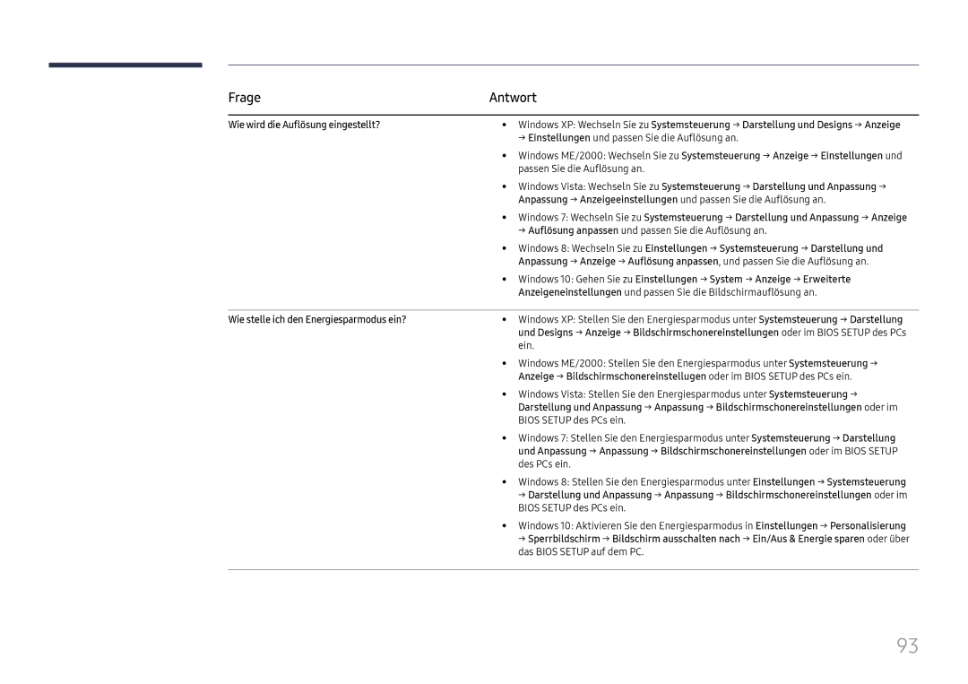 Samsung LH85OHFPLBC/EN manual Frage, Wie stelle ich den Energiesparmodus ein? 