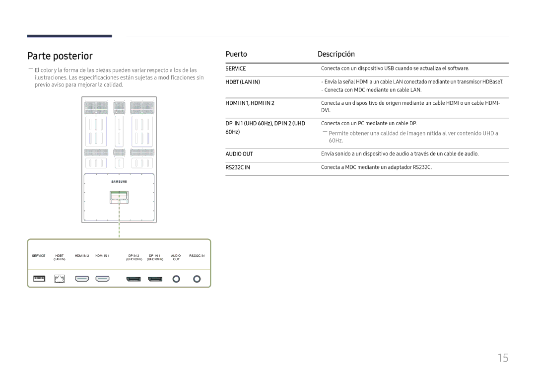 Samsung LH85OHFPLBC/EN manual Parte posterior, DP in 1 UHD 60Hz, DP in 2 UHD 