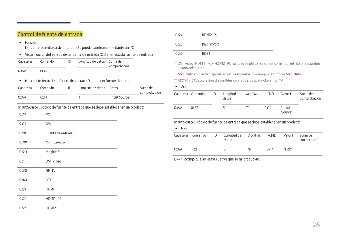 Samsung LH85OHFPLBC/EN manual Control de fuente de entrada 