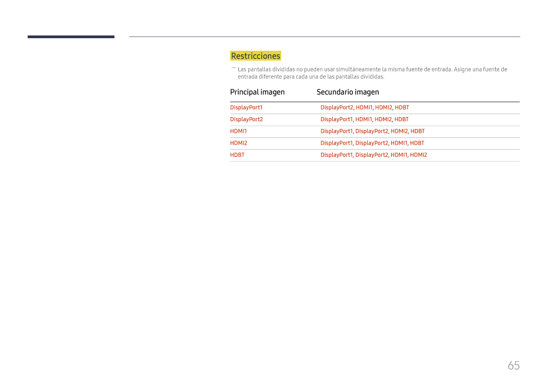 Samsung LH85OHFPLBC/EN manual Restricciones, Principal imagen Secundario imagen, DisplayPort1, DisplayPort2, HDMI2, Hdbt 
