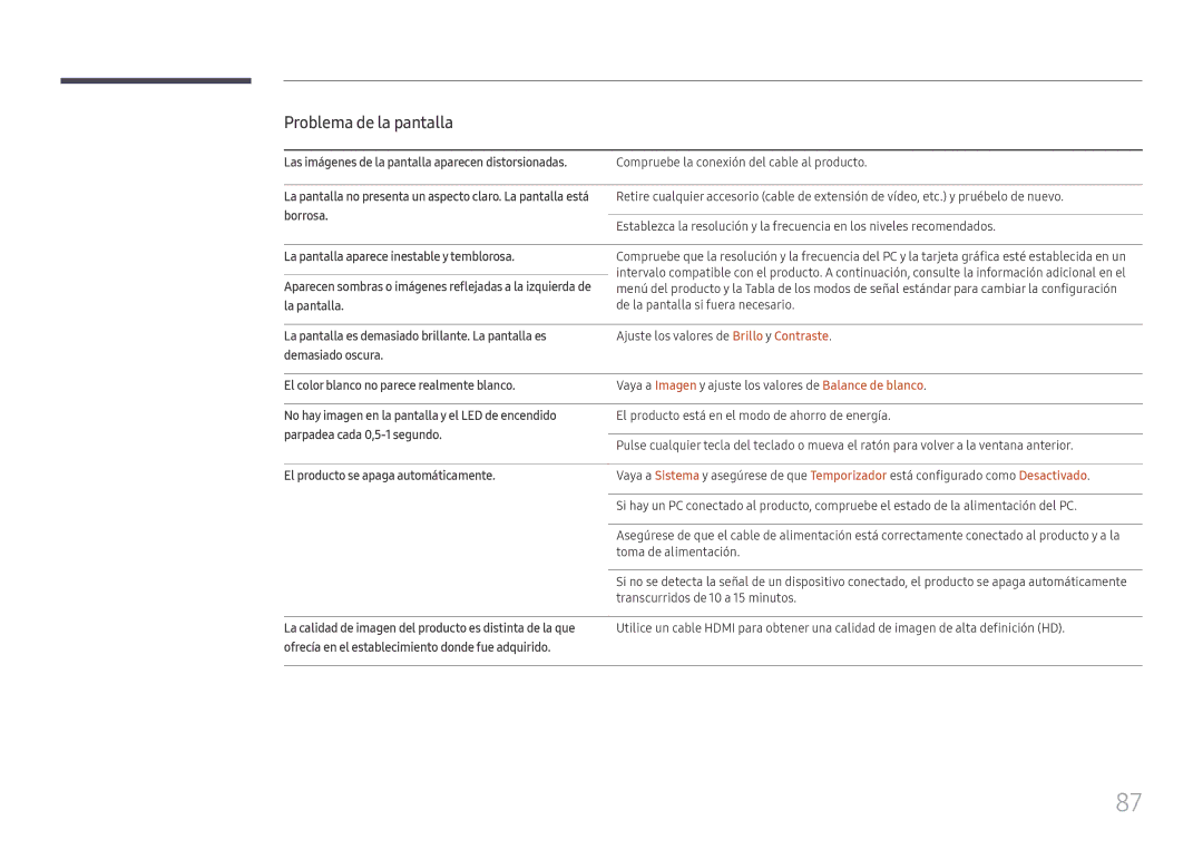 Samsung LH85OHFPLBC/EN manual Borrosa, La pantalla aparece inestable y temblorosa, Parpadea cada 0,5-1 segundo 