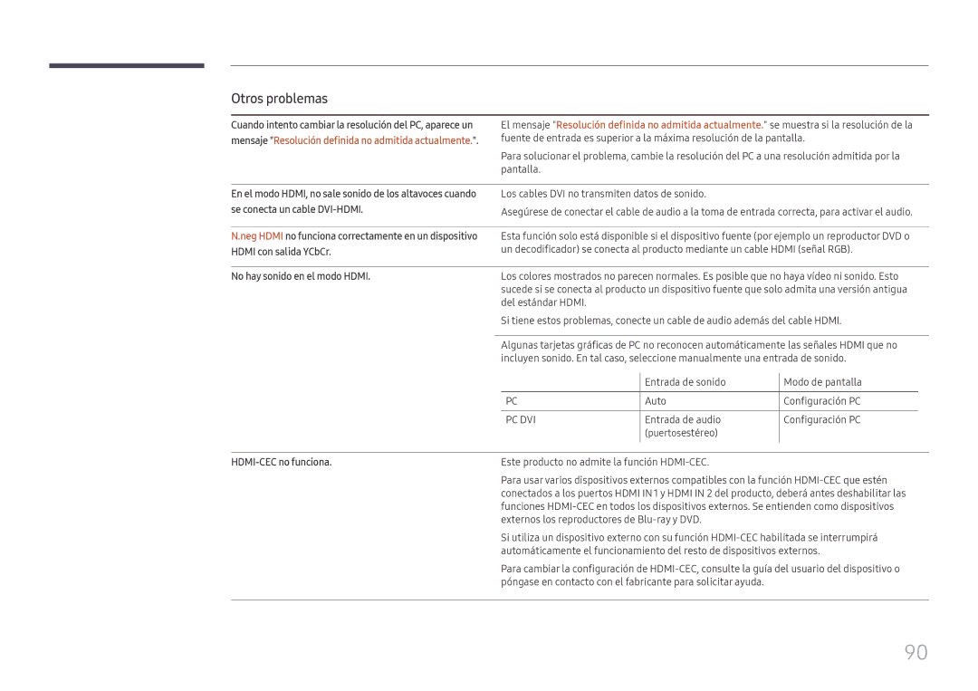 Samsung LH85OHFPLBC/EN manual Se conecta un cable DVI-HDMI, Hdmi con salida YCbCr, No hay sonido en el modo Hdmi 