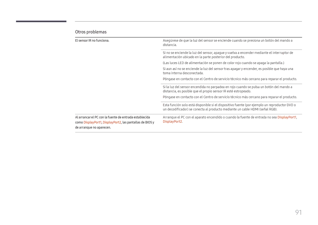 Samsung LH85OHFPLBC/EN manual El sensor IR no funciona, DisplayPort2, De arranque no aparecen 