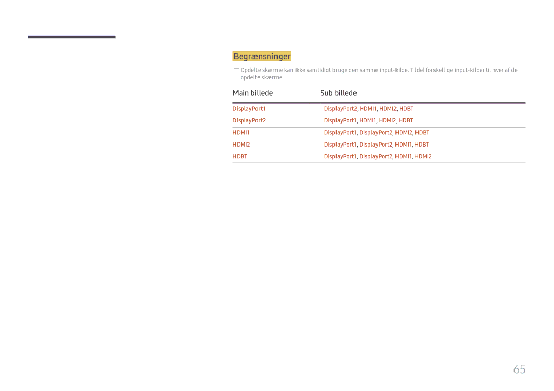 Samsung LH85OHFPLBC/EN manual Begrænsninger, Main billede Sub billede, DisplayPort1, DisplayPort2, HDMI2, Hdbt 