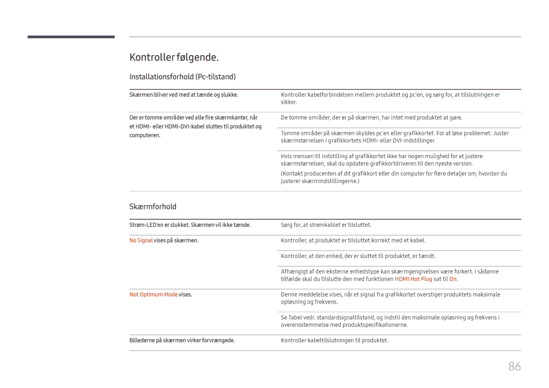 Samsung LH85OHFPLBC/EN manual Kontroller følgende, Installationsforhold Pc-tilstand, Skærmforhold, Not Optimum Mode vises 