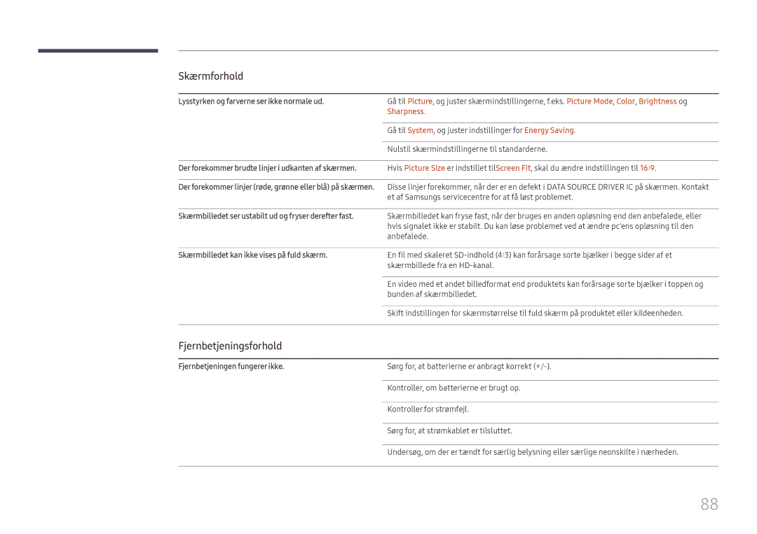 Samsung LH85OHFPLBC/EN manual Fjernbetjeningsforhold, Sharpness 