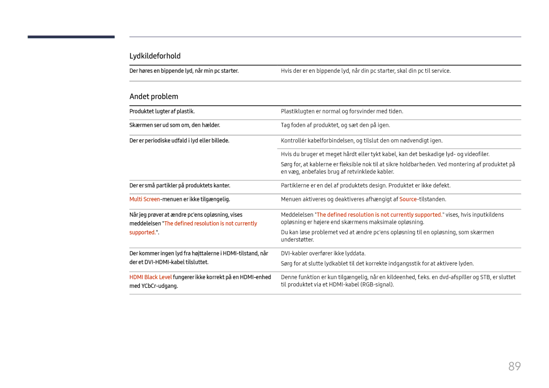 Samsung LH85OHFPLBC/EN Lydkildeforhold, Andet problem, Meddelelsen The defined resolution is not currently, Supported 