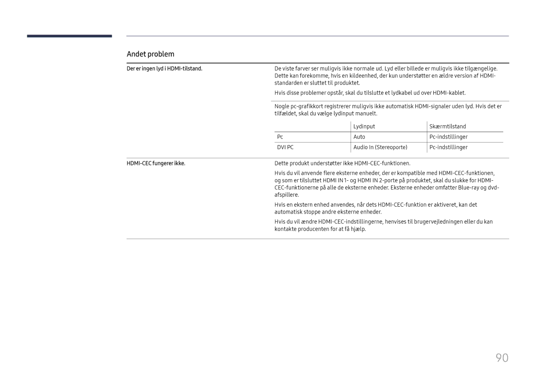 Samsung LH85OHFPLBC/EN manual Der er ingen lyd i HDMI-tilstand, HDMI-CEC fungerer ikke 