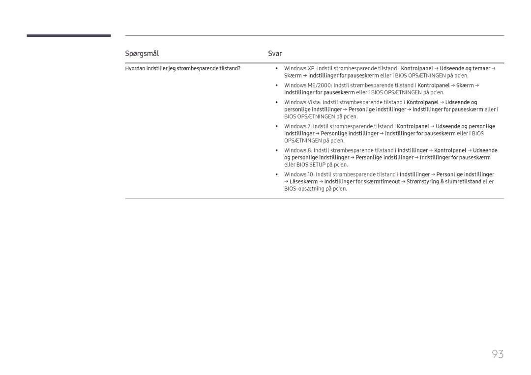 Samsung LH85OHFPLBC/EN manual Spørgsmål, Hvordan indstiller jeg strømbesparende tilstand? 