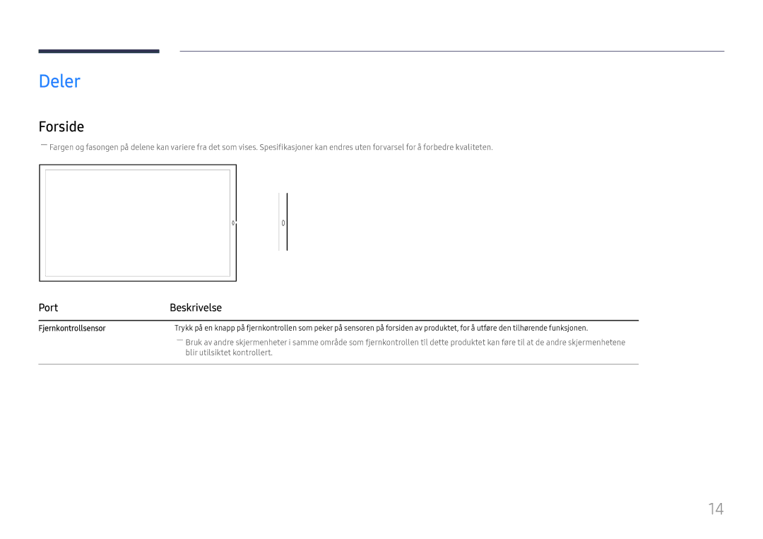 Samsung LH85OHFPLBC/EN manual Deler, Forside, Port Beskrivelse, Fjernkontrollsensor 