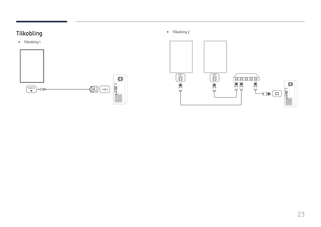 Samsung LH85OHFPLBC/EN manual Tilkobling 