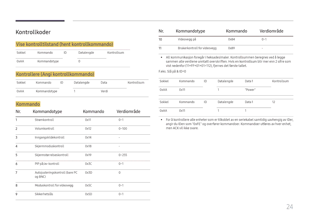 Samsung LH85OHFPLBC/EN manual Kontrollkoder, Vise kontrolltilstand hent kontrollkommando, Kontrollere Angi kontrollkommando 