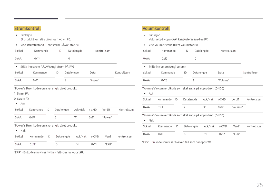 Samsung LH85OHFPLBC/EN manual Strømkontroll, Volumkontroll 