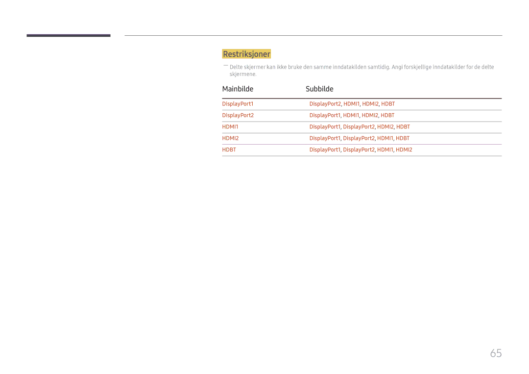 Samsung LH85OHFPLBC/EN manual Restriksjoner, Mainbilde Subbilde, DisplayPort1, DisplayPort2, HDMI2, Hdbt 