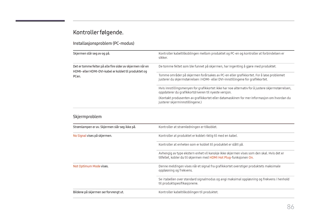 Samsung LH85OHFPLBC/EN manual Kontroller følgende, Installasjonsproblem PC-modus, Skjermproblem, Not Optimum Mode vises 