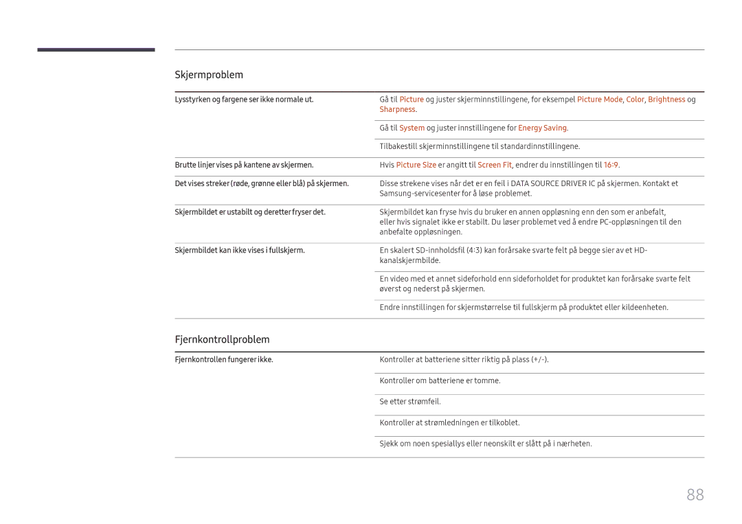 Samsung LH85OHFPLBC/EN manual Fjernkontrollproblem, Sharpness 