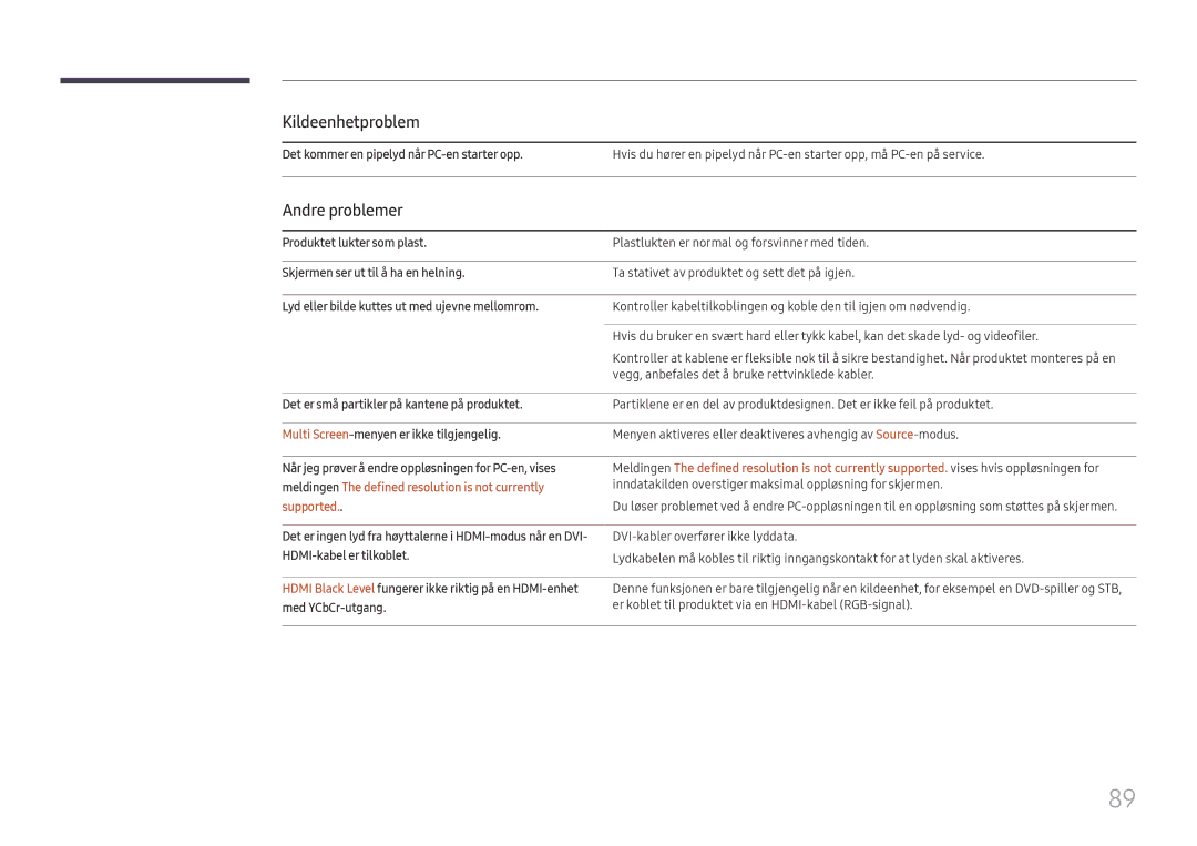 Samsung LH85OHFPLBC/EN Kildeenhetproblem, Andre problemer, Meldingen The defined resolution is not currently, Supported 