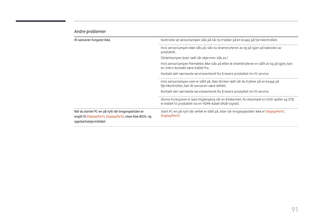 Samsung LH85OHFPLBC/EN manual IR-sensoren fungerer ikke, Når du starter PC-en på nytt når inngangskilden er, DisplayPort2 