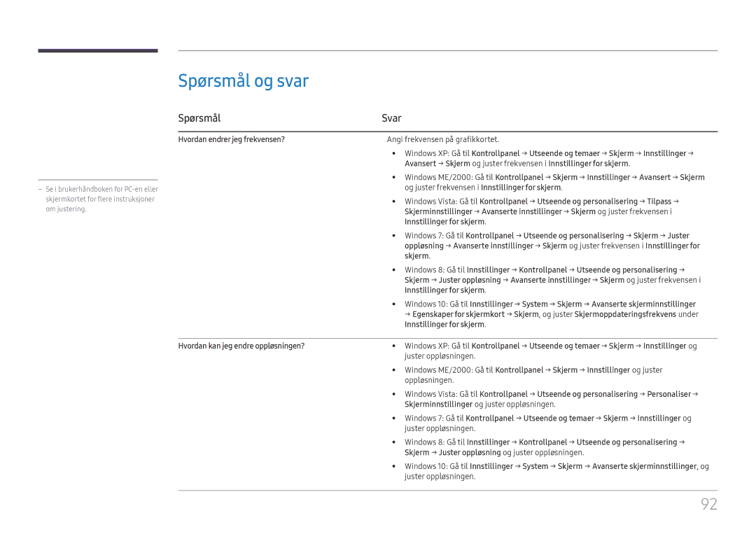 Samsung LH85OHFPLBC/EN manual Spørsmål og svar, Spørsmål Svar 