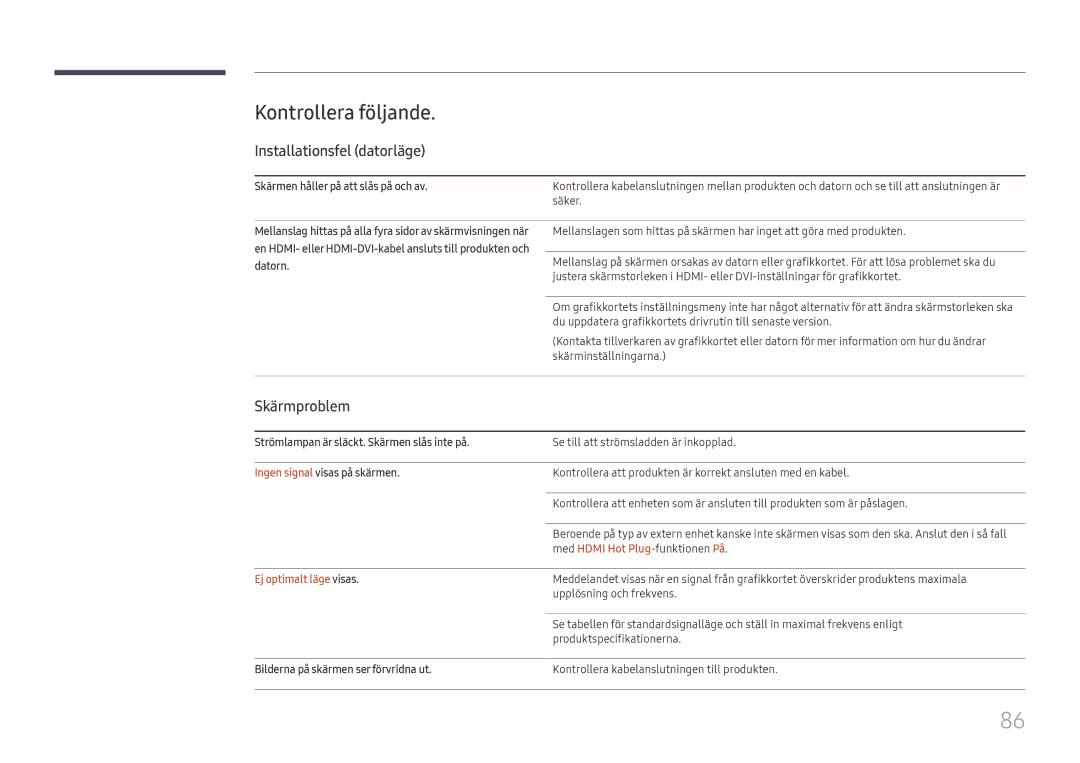 Samsung LH85OHFPLBC/EN manual Kontrollera följande, Installationsfel datorläge, Skärmproblem, Ej optimalt läge visas 