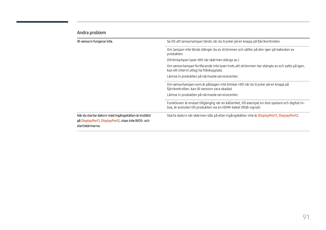 Samsung LH85OHFPLBC/EN manual IR-sensorn fungerar inte, När du startar datorn med ingångskällan är inställd 