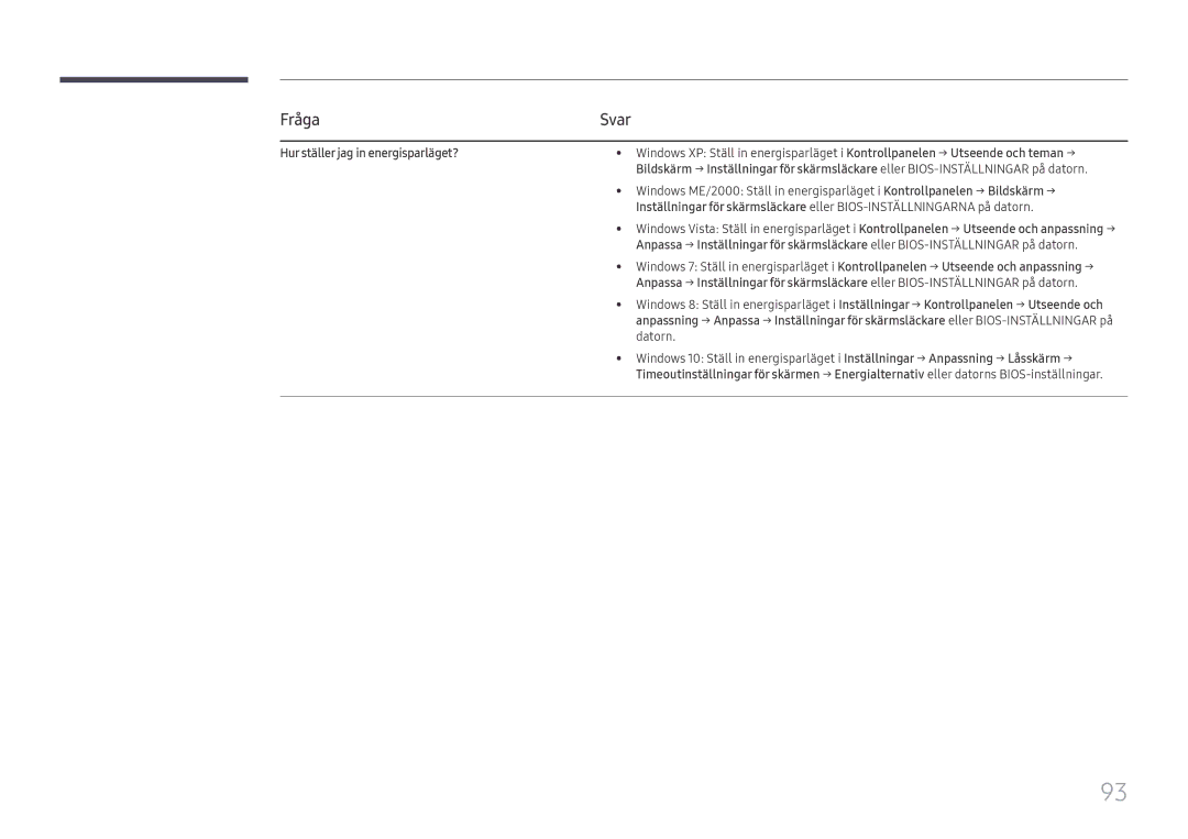 Samsung LH85OHFPLBC/EN manual Fråga, Hur ställer jag in energisparläget? 