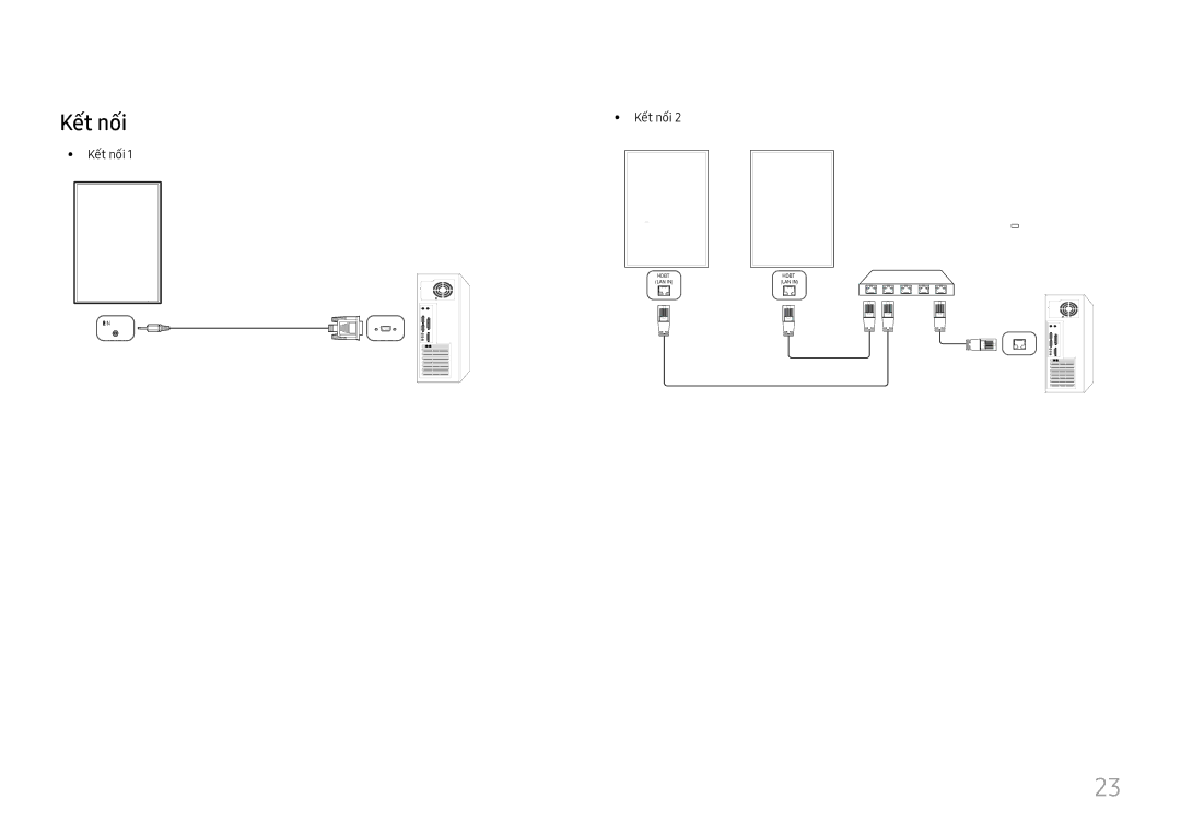 Samsung LH85OHFPLBC/XV manual Kết nối, Kết nối 