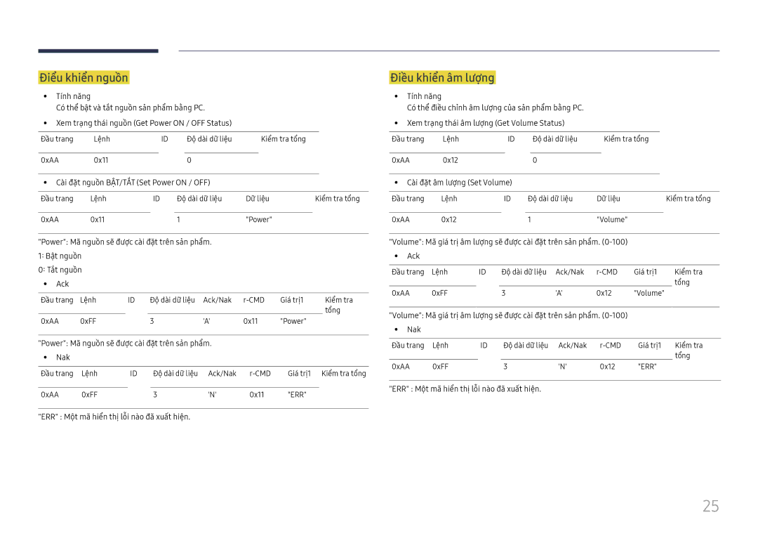 Samsung LH85OHFPLBC/XV manual Điểu khiển nguồ̀n, Điề̀u khiển âm lượng 