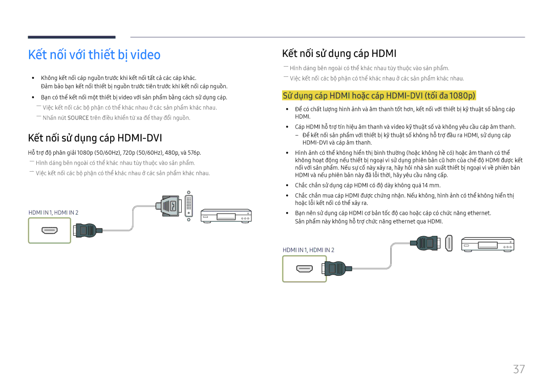 Samsung LH85OHFPLBC/XV manual Kêt nôi vơi thiêt bị video, Sư dung cap Hdmi hoăc cap HDMI-DVI tôi đa 1080p 