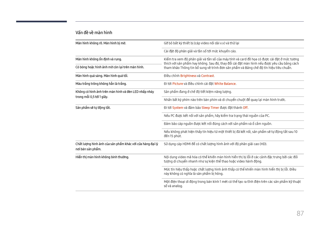 Samsung LH85OHFPLBC/XV manual Điêu chỉnh Brightness và Contrast 