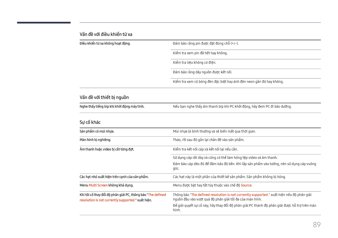 Samsung LH85OHFPLBC/XV manual Vấn đề̀ với điều khiên từ xa, Vấn đề̀ với thiết bị̣ nguồ̀n, Sự cố khác 