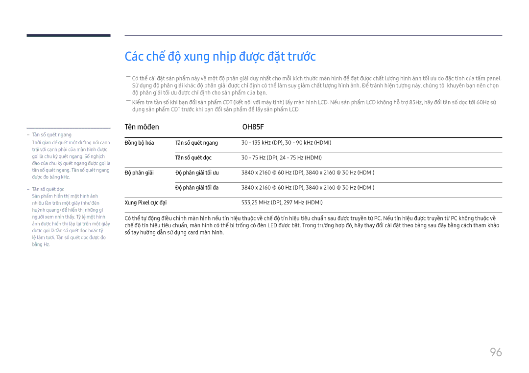 Samsung LH85OHFPLBC/XV manual Các chế độ xung nhị̣p được đặt trước, Tầ̀n số́ qué́t ngang 