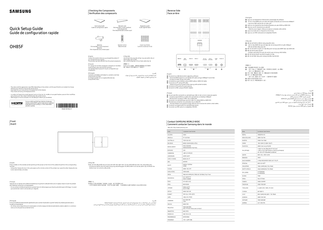 Samsung LH85OHFPLBC/XV manual OH85F, Checking the Components Verification des composants 