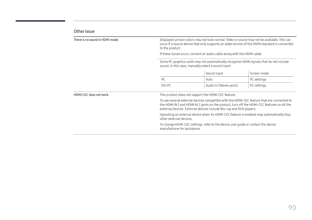 Samsung LH85OHFPLBC/XV manual There is no sound in Hdmi mode, HDMI-CEC does not work 