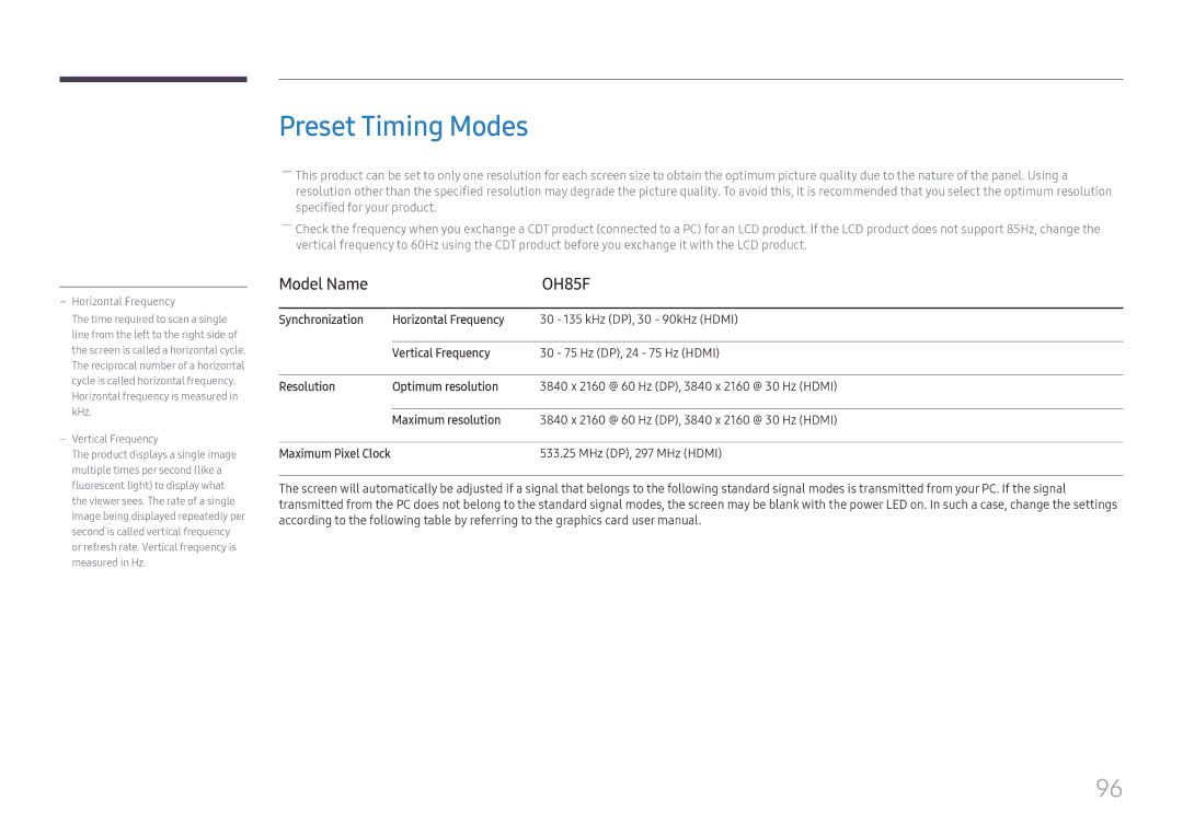 Samsung LH85OHFPLBC/XV Preset Timing Modes, Synchronization Horizontal Frequency, Vertical Frequency, Maximum resolution 