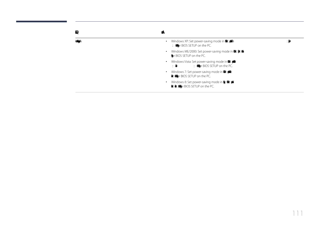 Samsung LH85QMDPLGC/XV, LH85QMDPLGC/EN, LH85QMDPLGC/NG, LH85QMDPLGC/UE manual 111, Question, How do I set powersaving mode? 