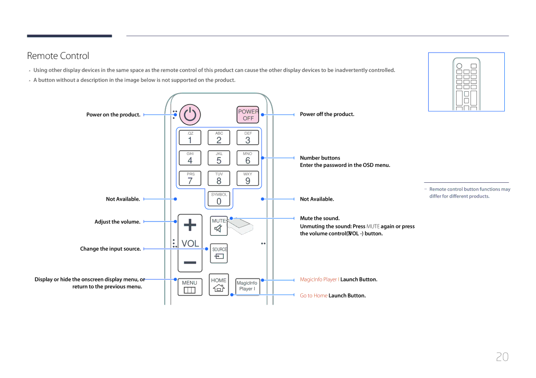 Samsung LH85QMDPLGC/UE manual Remote Control, Power on the product Not Available Adjust the volume, Change the input source 