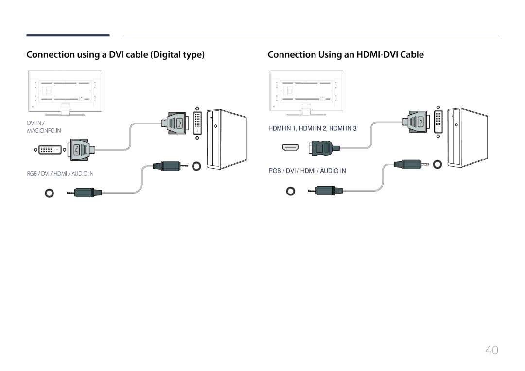 Samsung LH85QMDPLGC/XY, LH85QMDPLGC/EN manual Connection using a DVI cable Digital type, Connection Using an HDMI-DVI Cable 