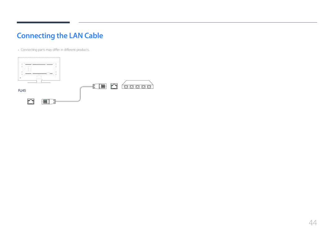 Samsung LH85QMDPLGC/UE, LH85QMDPLGC/EN, LH85QMDPLGC/NG, LH85QMDPLGC/XV, LH85QMDPLGC/XY manual Connecting the LAN Cable 