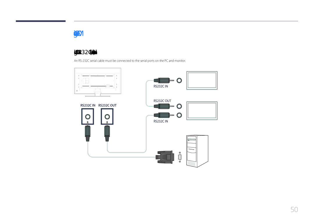 Samsung LH85QMDPLGC/UE, LH85QMDPLGC/EN manual Connecting to MDC, Using MDC via RS-232C serial data communications standards 