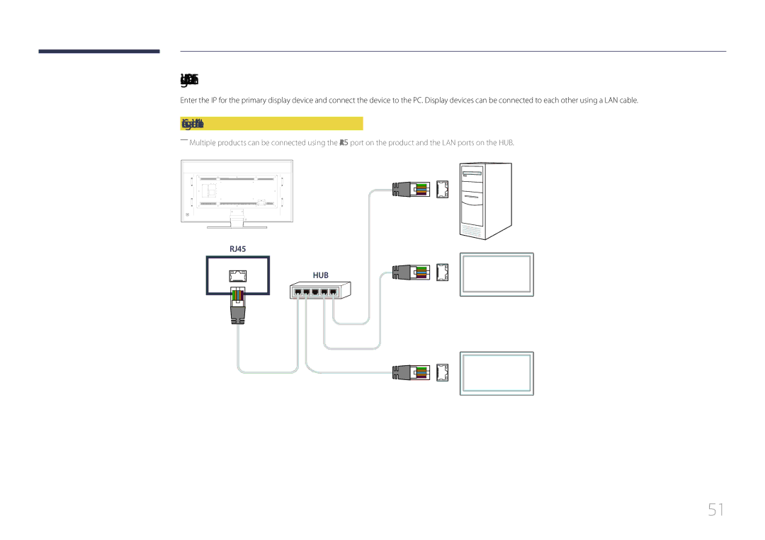 Samsung LH85QMDPLGC/XV, LH85QMDPLGC/EN, LH85QMDPLGC/NG manual Using MDC via Ethernet, Connection using a direct LAN cable 