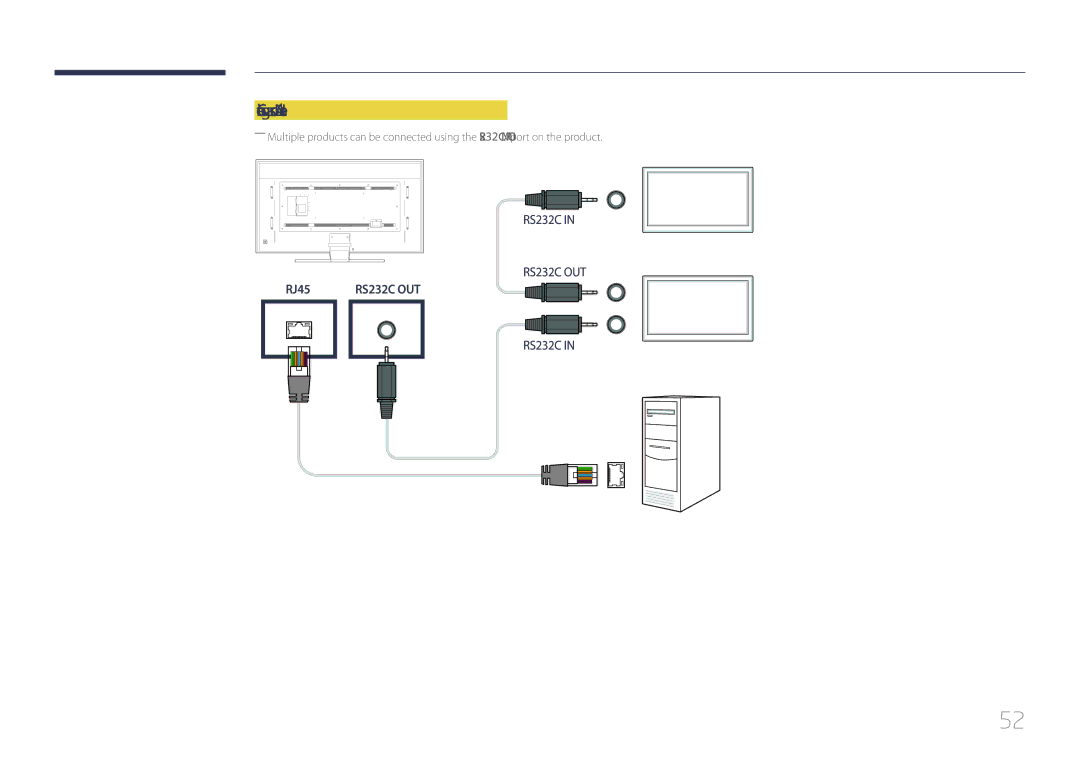 Samsung LH85QMDPLGC/XY, LH85QMDPLGC/EN, LH85QMDPLGC/NG, LH85QMDPLGC/UE, LH85QMDPLGC/XV Connection using a cross LAN cable 