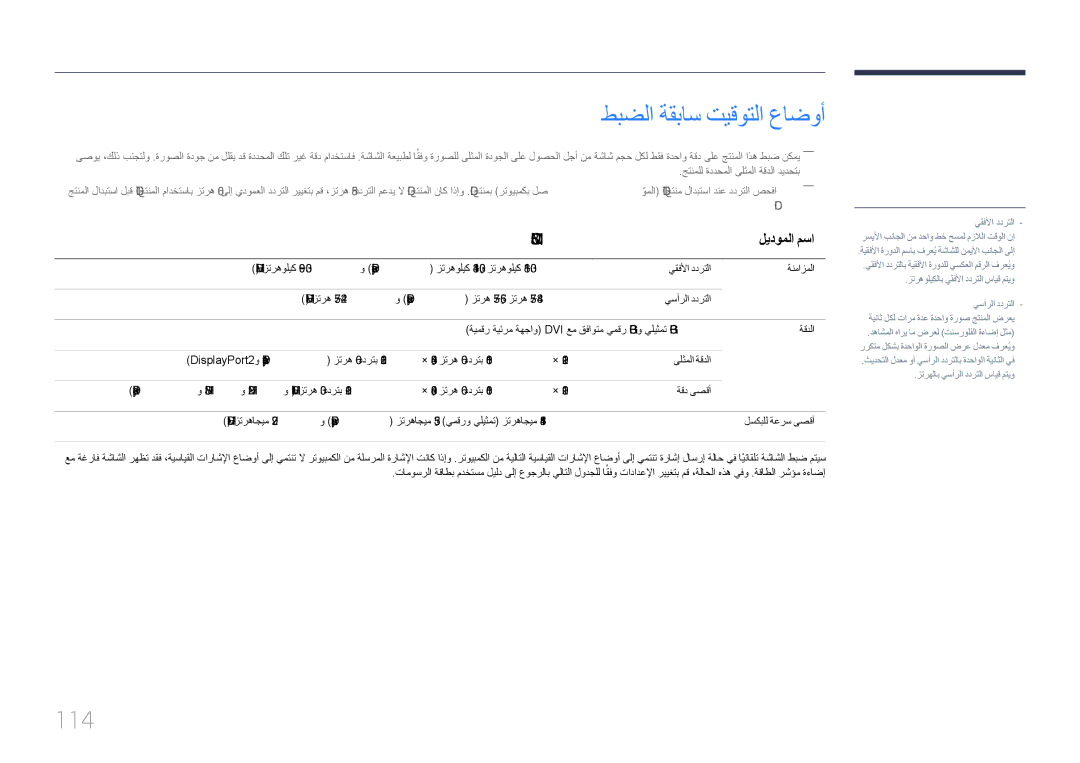 Samsung LH85QMDPLGC/EN, LH85QMDPLGC/NG, LH85QMDPLGC/UE manual طبضلا ةقباس تيقوتلا عاضوأ, 114 