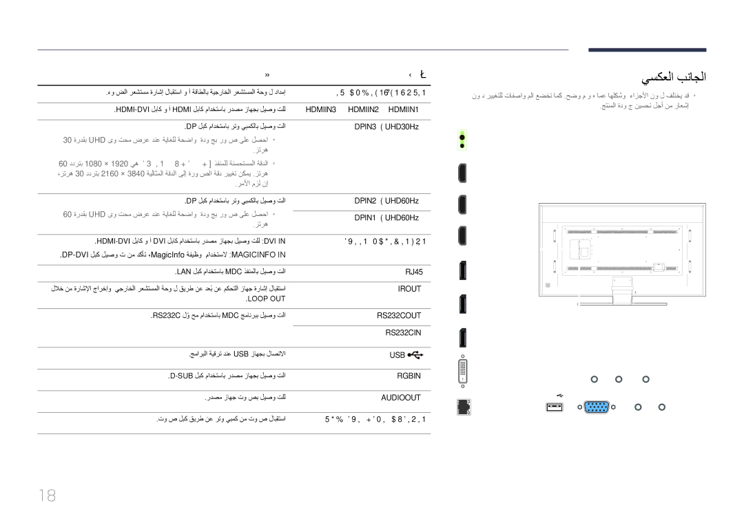 Samsung LH85QMDPLGC/EN, LH85QMDPLGC/NG, LH85QMDPLGC/UE manual يسكعلا بناجلا, فصو لا ذفنملا 