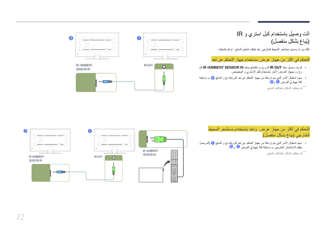 Samsung LH85QMDPLGC/NG, LH85QMDPLGC/EN, LH85QMDPLGC/UE manual Ir و يرتسا لبك مادختساب ليصو تلا لصفنم لكشب عابُي 