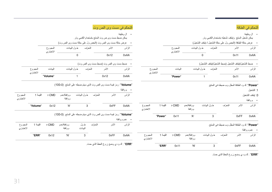 Samsung LH85QMDPLGC/NG, LH85QMDPLGC/EN, LH85QMDPLGC/UE manual تو صلا ىو تسم يف مكحتلا, ةقاطلا يف مكحتلا 