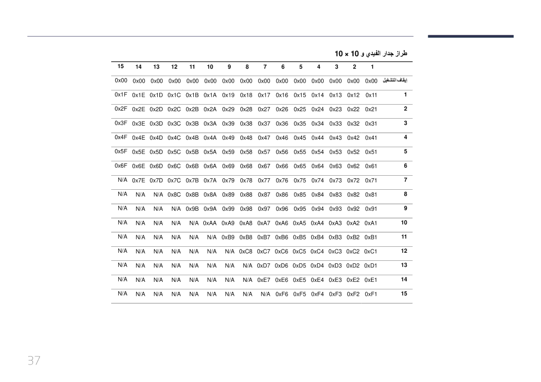 Samsung LH85QMDPLGC/NG, LH85QMDPLGC/EN, LH85QMDPLGC/UE manual 10 × 10 و يديفلا رادج زارط, ليغشتلا فاقيإ 