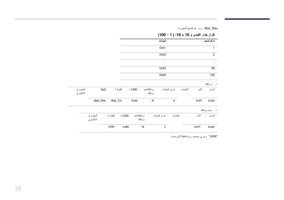 Samsung LH85QMDPLGC/UE, LH85QMDPLGC/EN, LH85QMDPLGC/NG manual 100 ~ 1 10 × 10 و يديفلا رادج زارط, تانايبلا 